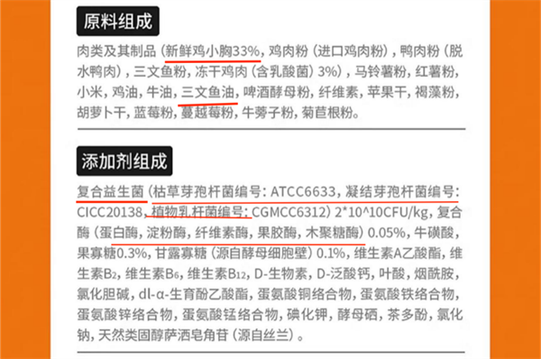 豆柴貓糧成分