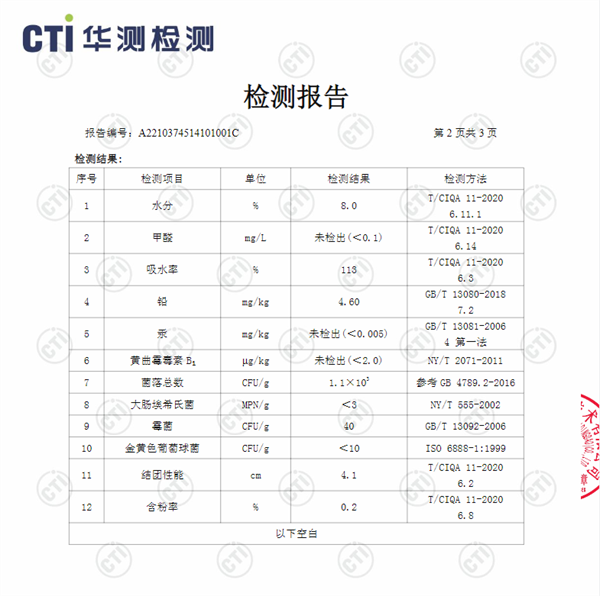 肉垫猫砂怎么样