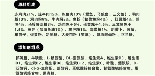 國產(chǎn)貓糧怎么樣？