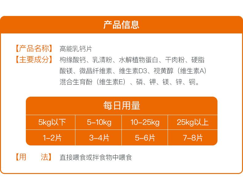 狗狗骨折怎麼治療