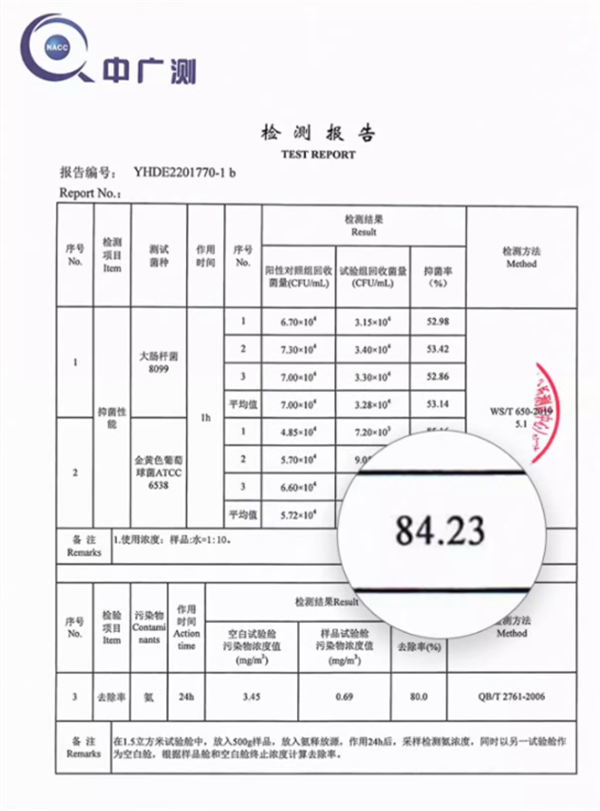 小佩礦砂怎麼樣？