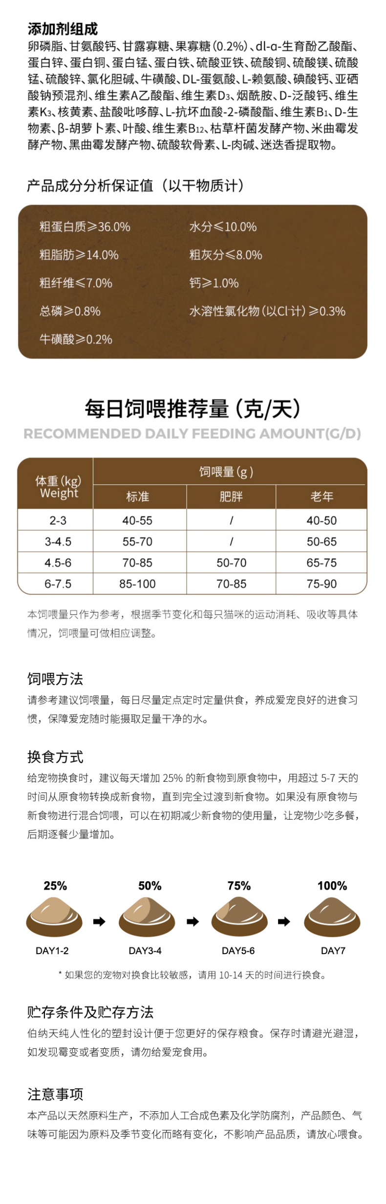 伯纳天纯 无谷冻鲜系列 三文鱼配方猫粮 500g2.png