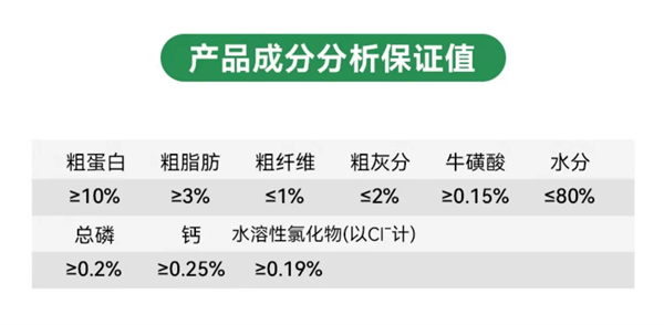 貓咪主食罐頭測評