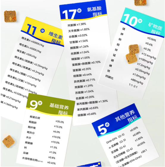 宠率鸭肉梨烘焙犬粮好不好？