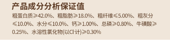 猫小闹猫粮测评