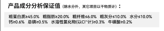 顽皮猫粮怎么样
