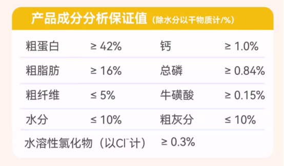 比乐HB2烘焙猫粮