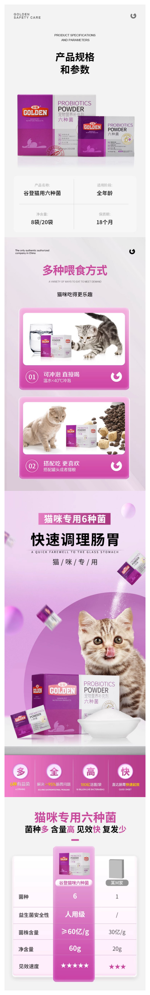 谷登 猫用六种菌益生菌详情.png