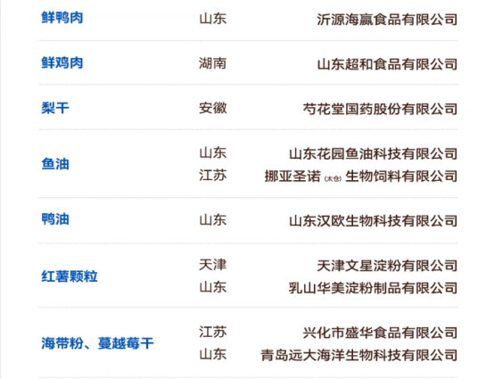 宠率鸭肉梨烘焙犬粮怎么样？