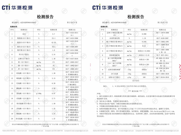 進口狗糧測評