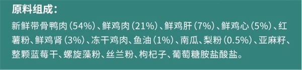 伯納天純生時力狗糧