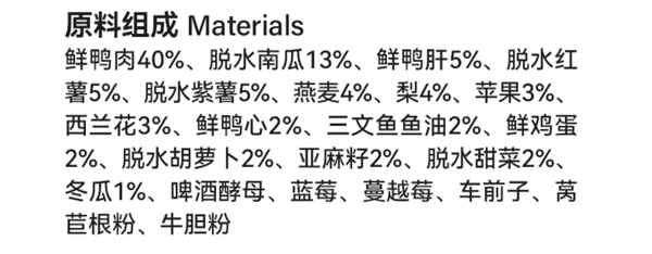 狗粮测评